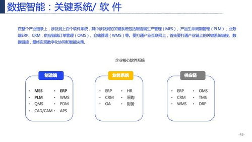 雕文系统底层逻辑与版本特性