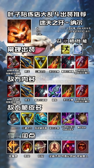 2026极地大乱斗胜率突破60%实战指南，从选人到出装全链路解析