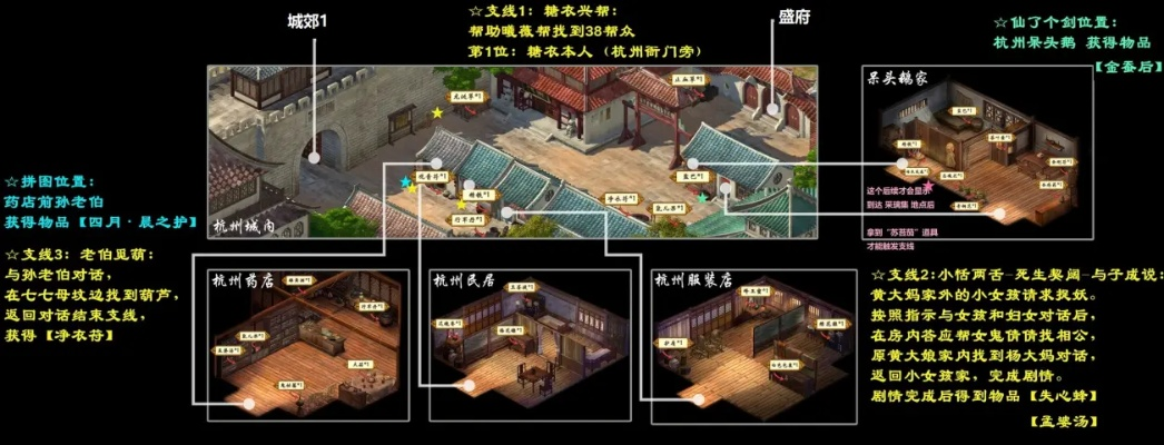 仙剑奇侠传2隐藏要素全收集，2026年最新炼蛊系统与错过不可逆支线深度解析