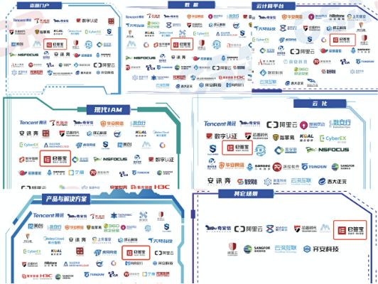 一、外挂技术类型全景图谱