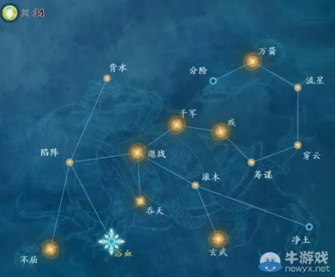 古剑奇谭二攻略2026新版,星蕴加点+BOSS打法+支线全收集终极指南 古剑奇谭二攻略2026新版,星蕴加点+BOSS打法+支线全收集终极指南