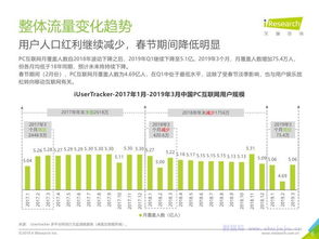 2026年Q1实测,网络游戏大全下载全渠道压测报告与稀缺资源获取方法论 2026年Q1实测,网络游戏大全下载全渠道压测报告与稀缺资源获取方法论