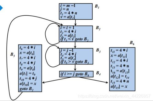 灵魂之能类型基础框架与能量循环机制