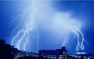 showtooltip 风火雷电