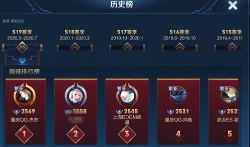 原神杰玛类型搞不懂？主C副C辅助三大定位实战配队全攻略