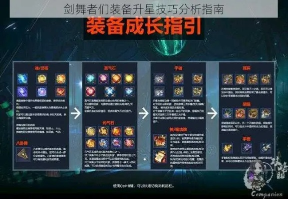 C9剑舞者2026新版强度暴跌?深度解析刷图PVP双流派加点与装备抉择 C9剑舞者2026新版强度暴跌?深度解析刷图PVP双流派加点与装备抉择