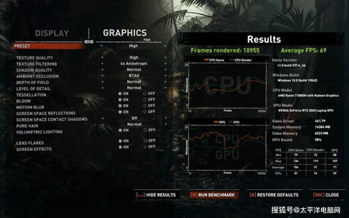 为什么你的CF微电影总没人看？2026年爆款创作全链路解密