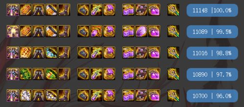 诛仙阵类型全解析,2026年最新实战搭配与破解指南 诛仙阵类型全解析,2026年最新实战搭配与破解指南