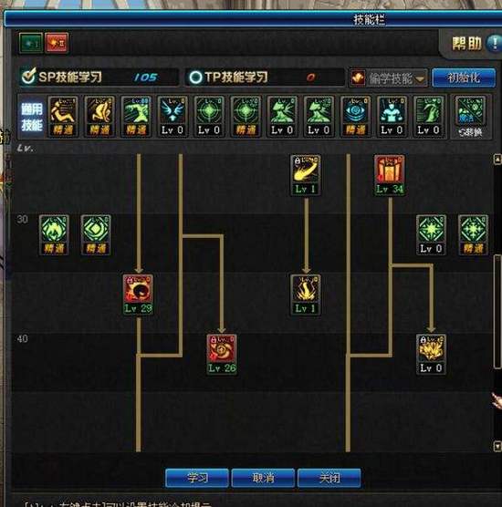 DNF死亡舞步2026最新流派全解析，从技能加点到装备搭配的终极指南