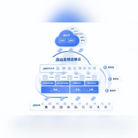 2026年最新免费秒玩小游戏大全，无需下载的即点即玩云游戏平台实测推荐