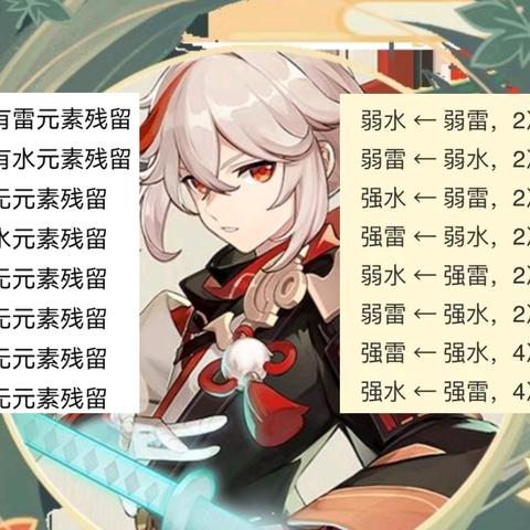 版本暗改真相，为什么你的国家队总被秒