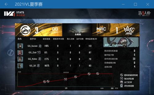 叛徒任务怎么做?2026最新版内奸生存手册,从暴露边缘到完美胜利 叛徒任务怎么做?2026最新版内奸生存手册,从暴露边缘到完美胜利
