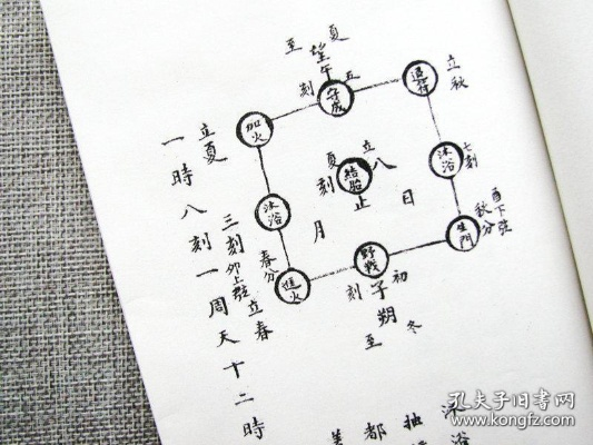 全真派内丹修炼秘法，2026年最新实操指南与七大误区破解