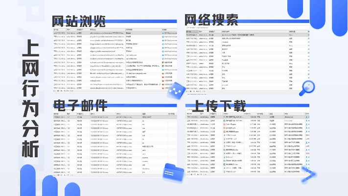 2026年绝密,上班摸鱼玩游戏零被逮攻略,这7种防检测黑科技90%的人不知道 2026年绝密,上班摸鱼玩游戏零被逮攻略,这7种防检测黑科技90%的人不知道