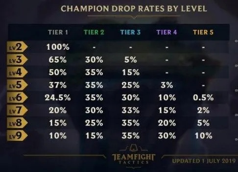 LOL大对决总被虐?峡谷之巅绝活哥私藏的英雄克制链与心理博弈全曝光 LOL大对决总被虐?峡谷之巅绝活哥私藏的英雄克制链与心理博弈全曝光