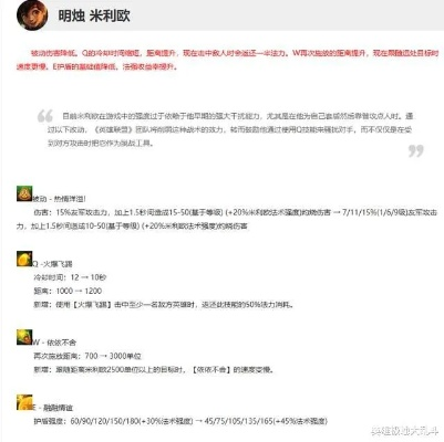 米利安类型深度拆解，从入门到精通的3套高胜率配置方案