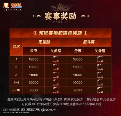 天界皇家武斗2026隐藏分算法曝光，这才是真正的上分密码