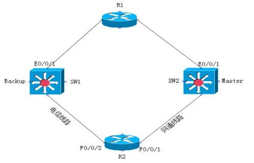 手机剧情游戏迷必看，2026年叙事机制拆解+热门需求精准匹配指南