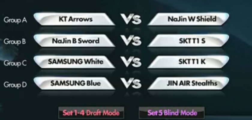 OGN大师赛决赛全解析，3大经典类型与2026实战应用指南