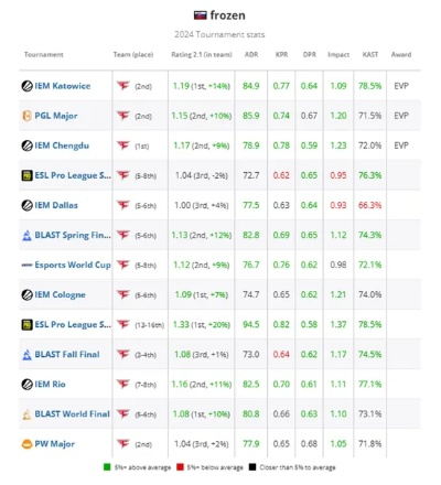 2026职业赛场手雷包配置大数据,3大隐藏规则颠覆你的认知 2026职业赛场手雷包配置大数据,3大隐藏规则颠覆你的认知