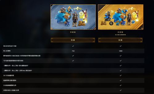 魔兽世界锻造1-525最省钱冲级路线，地心之战版本实测数据曝光