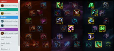 2026小鱼人菲兹终极攻略,从青铜到王者的7个隐藏连招技巧 2026小鱼人菲兹终极攻略,从青铜到王者的7个隐藏连招技巧