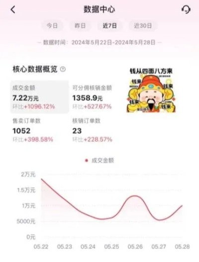 2026开私服真能月入十万？中华私服一条龙实战成本与盈利大揭秘