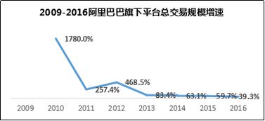 2026春！星铁伤害溢出陷阱，3套遗器实战数据颠覆你的配队逻辑
