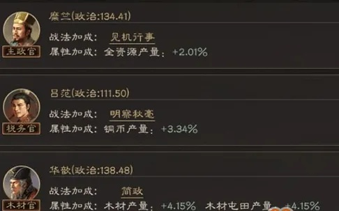 虎啸山林三国志战略版深度攻略，2026新版资源战必胜法门