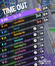 Crowd City夺冠秘籍,2026新版吞噬机制深度解析与实战上分攻略 Crowd City夺冠秘籍,2026新版吞噬机制深度解析与实战上分攻略