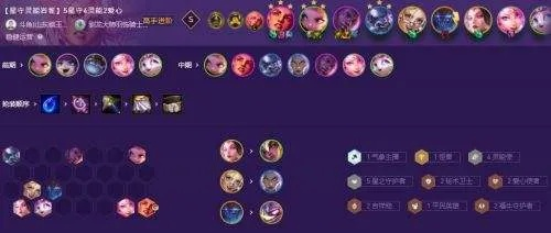 艾格妮斯配队总暴毙？2026年3套隐藏T0阵容机制全拆解