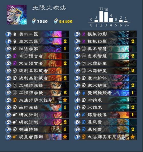 这套分类法的起源与迭代路径