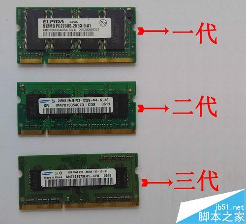 DDR5故障条售后只退款不换货，内存暴涨竟成扣留玩家内存条借口？