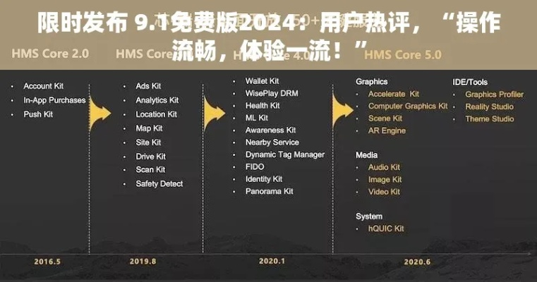 wan139到底是什么？2026年最新玩家实测揭秘这个被低估的硬核类型