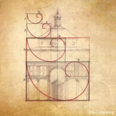 版本本质，二次觉醒时代的黄金分割点