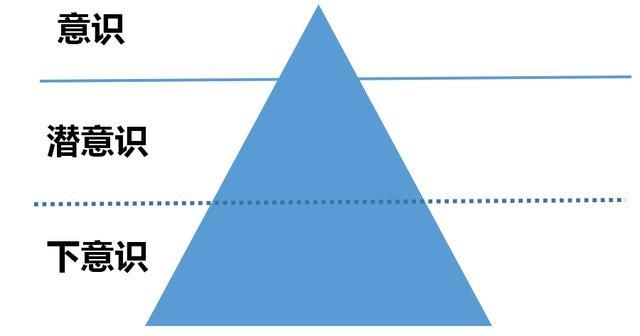 溪子解说的三重境界，从信息差到认知碾压