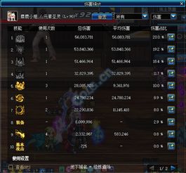 DNF剑魂PK完全指南,2026版本光剑流登顶全段位实战密码 DNF剑魂PK完全指南,2026版本光剑流登顶全段位实战密码