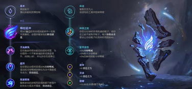 2026相位猛冲已死？实测3类流浪天赋新体系让韩服王者胜率突破61%