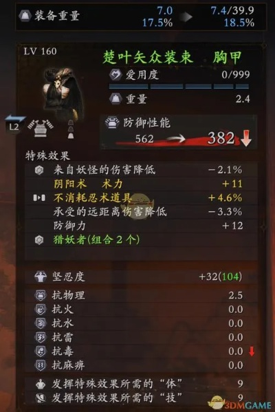 仁王3更新！万雷防具套装重磅追加，快来体验新装备魅力！