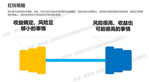 一、模式本质,你玩的不是射击,是资源管理 一、模式本质,你玩的不是射击,是资源管理