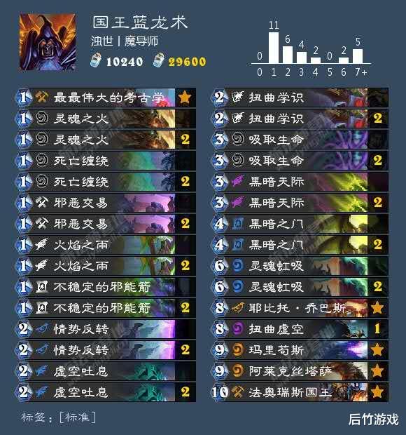 侠义道3门派选择终极指南，2026最新经脉加点与打金攻略