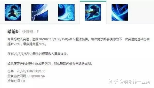 C9剑舞者强度断层真相，从技能重构到装备迭代的完整突围路径