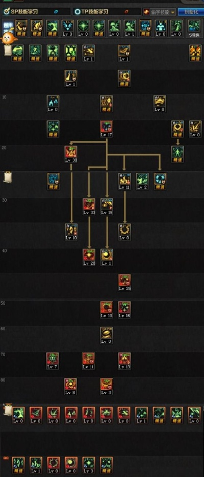 2026元素爆破师加点终极指南，打团搬砖双模式SP/TP全解析