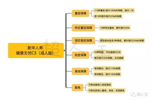 2026年在线成人平台怎么选？3大核心类型+7个避坑指南权威实测