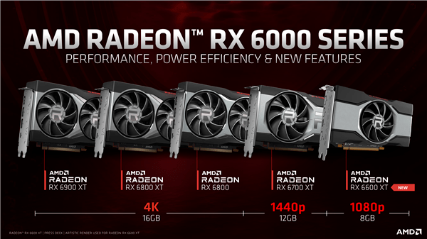 红色沙漠PC和主机规格揭晓！1060显卡稳跑30帧不是梦