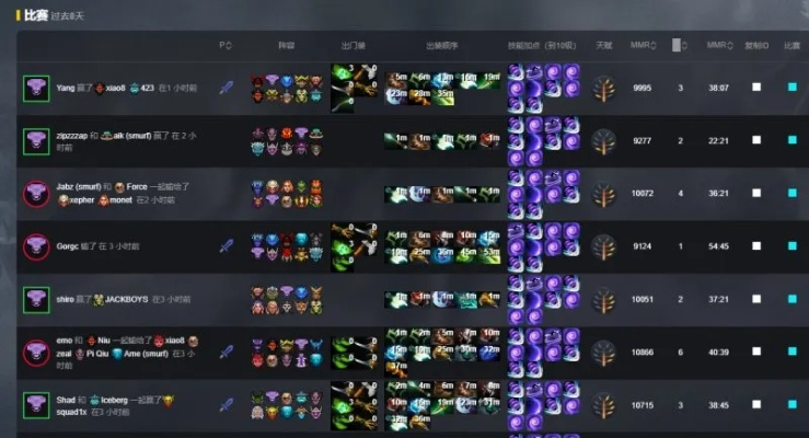 2026想重塑Dota1竞技体验？KK平台DotA这些核心优势别错过！