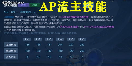 2026权威推荐，机动队长苏雷德机制破解与无伤通关实录