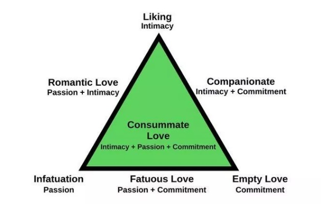 一、情人节游戏类型的底层逻辑重构