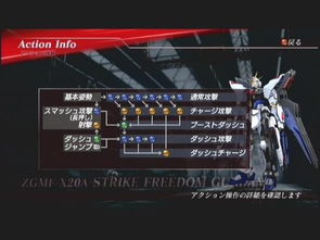 高达无双2强袭自由怎么解锁？隐藏路线与速通技巧全解析