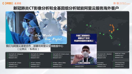 黄仁勋长文定义AI五层蛋糕，预言传统软件和APP将成过去式